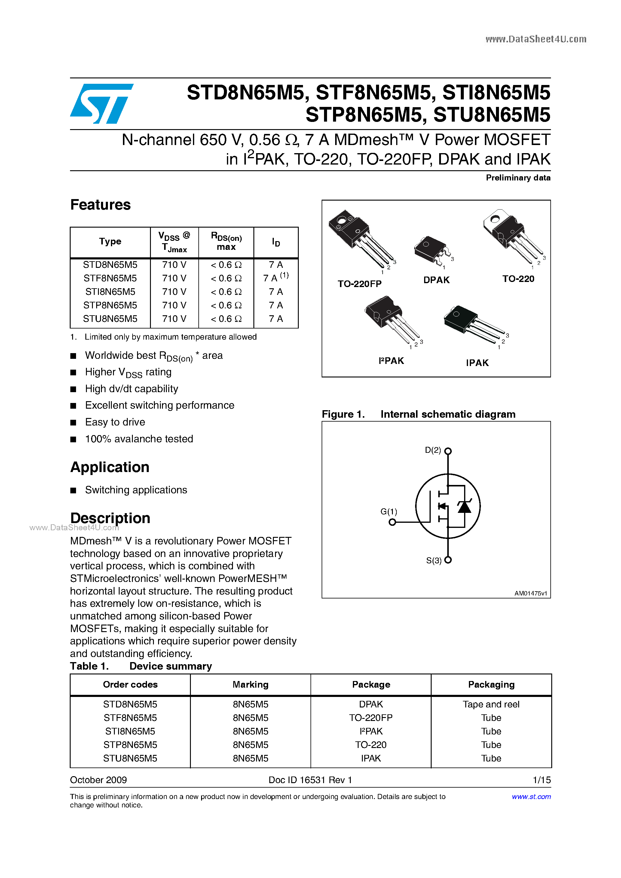 vta28-g5-datasheet