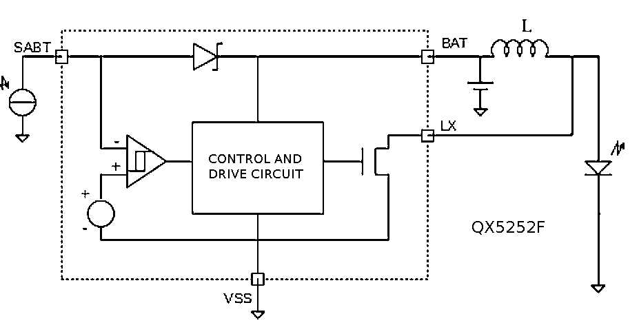 qx5252f-datasheet