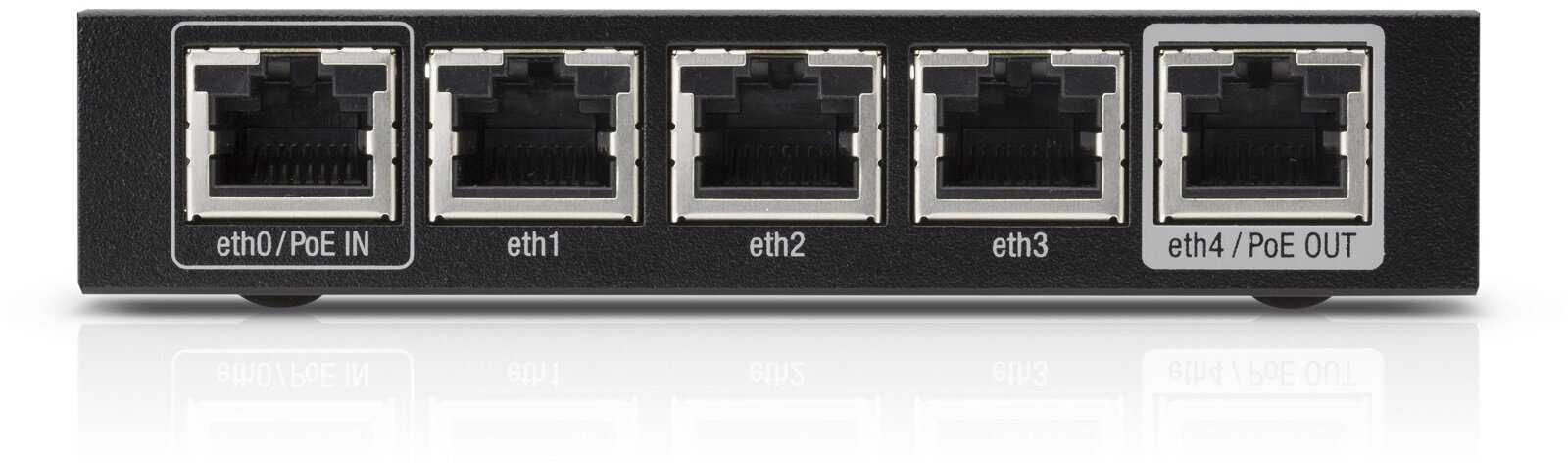 edgerouter-x-sfp-datasheet edgerouter-x-sfp-datasheet