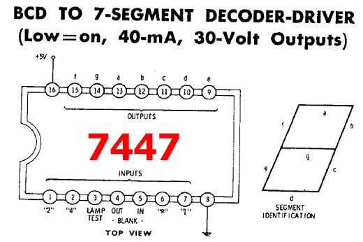 7447-decoder-datasheet