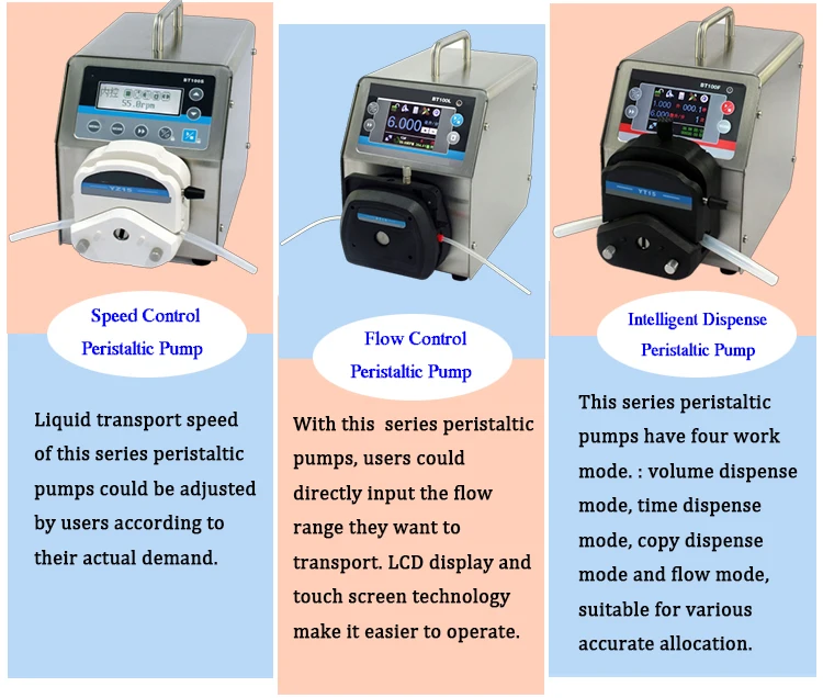 china-peristaltic-pump-datasheet