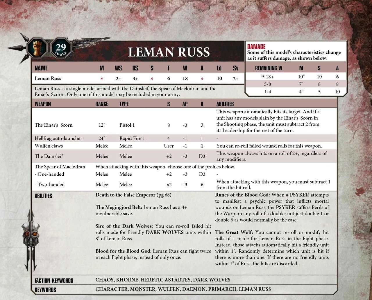 fallen-datasheet