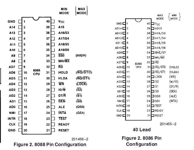 s32k144-datasheet