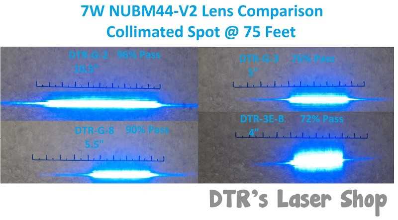 nubm44-v2-datasheet nubm44-v2-datasheet