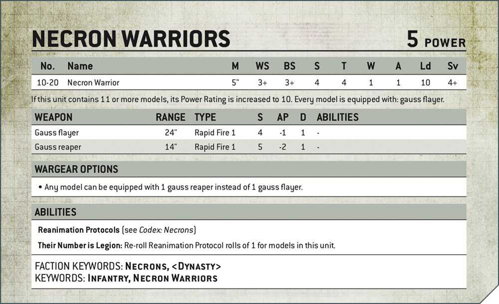 necrons-10th-edition-datasheet necrons-10th-edition-datasheet