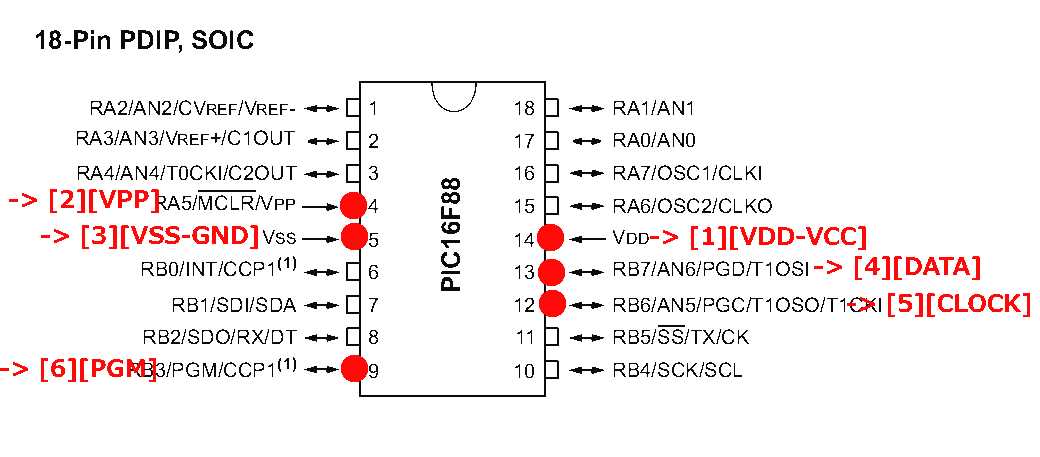 pic16f819-datasheet
