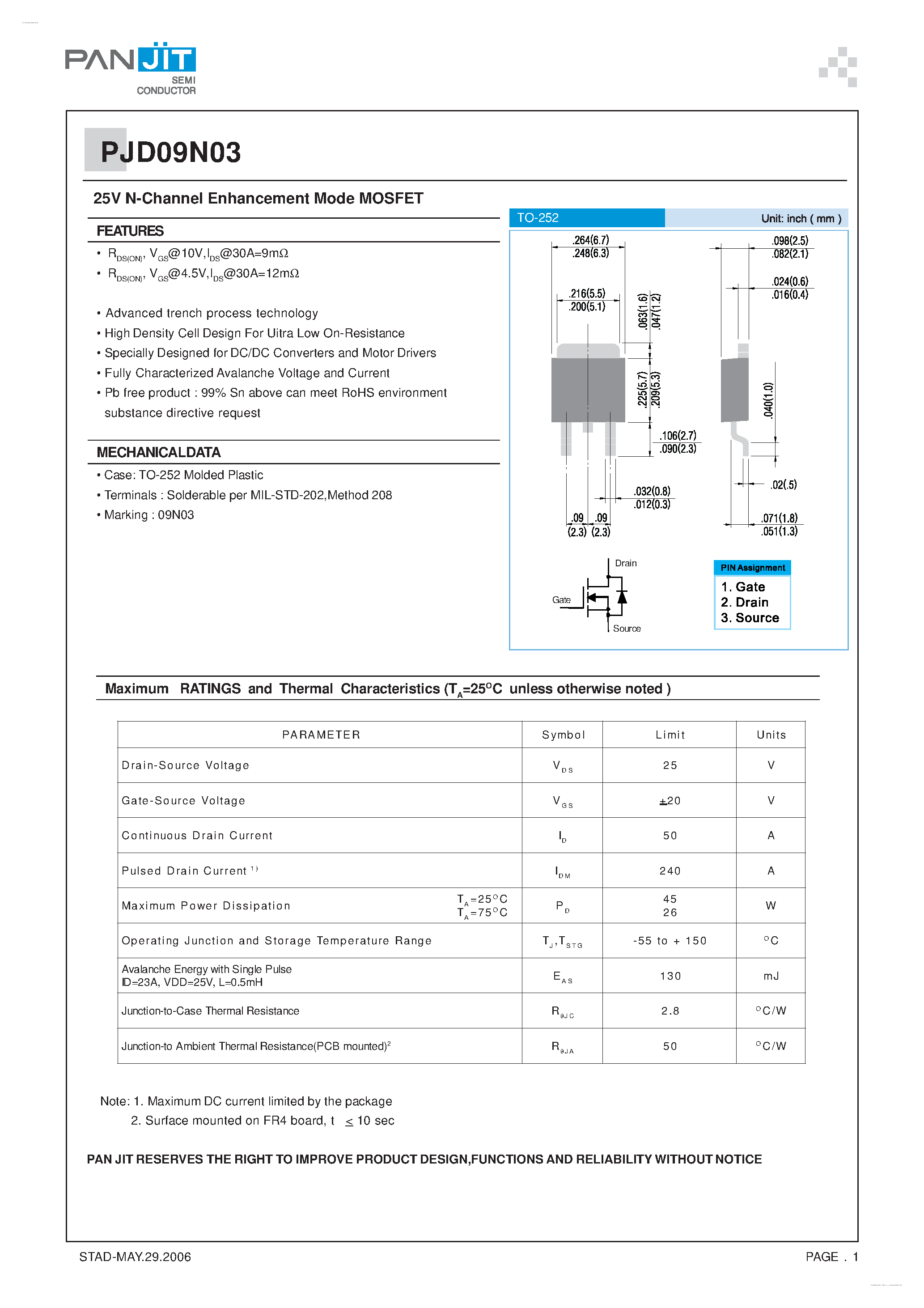 m8n-datasheet m8n-datasheet