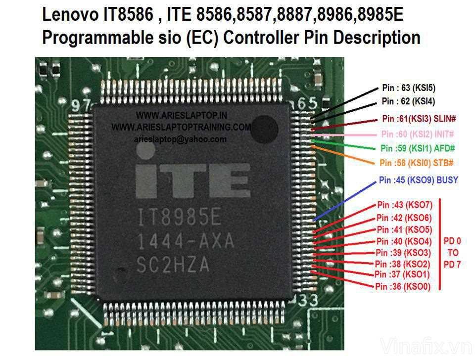 fg-50e-datasheet