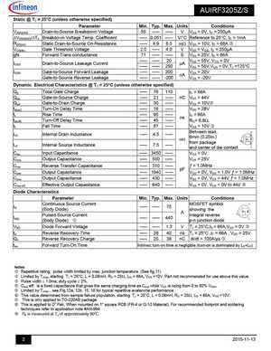 irf4104-datasheet