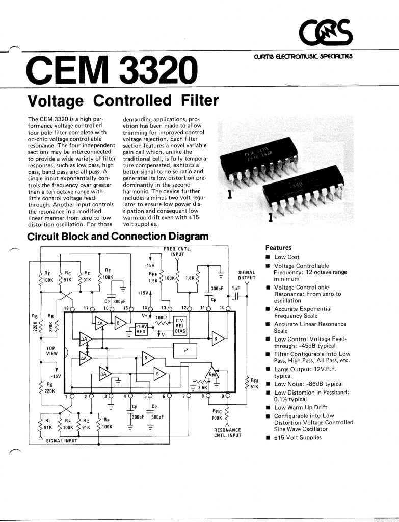 filter-datasheet filter-datasheet