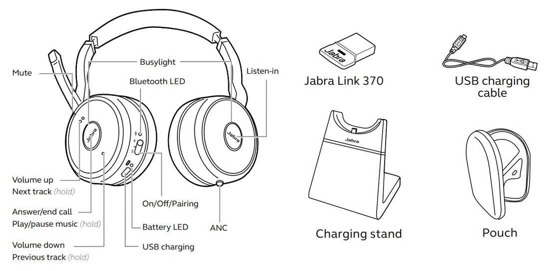jabra-evolve-75-datasheet jabra-evolve-75-datasheet