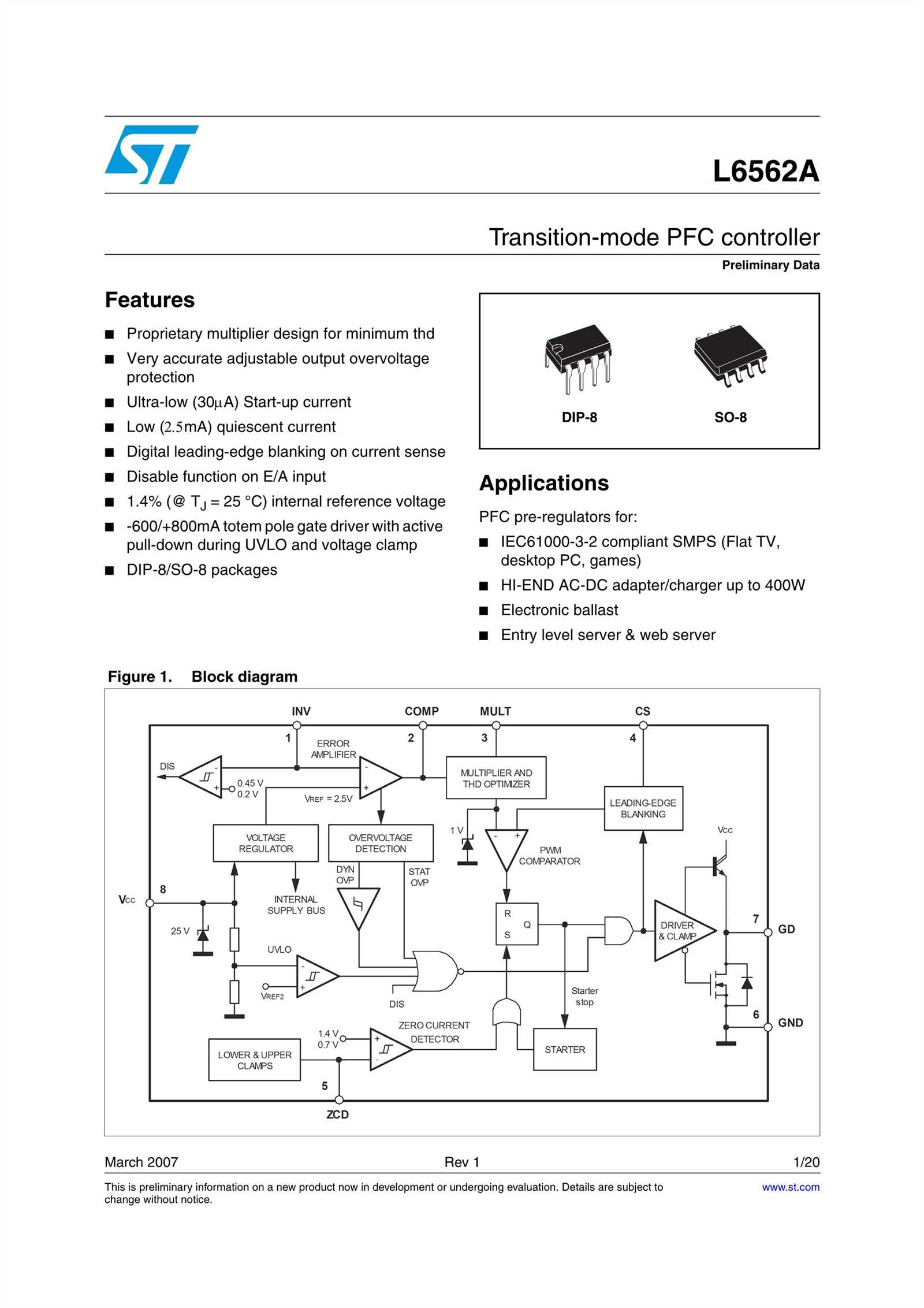 l6562d-datasheet l6562d-datasheet