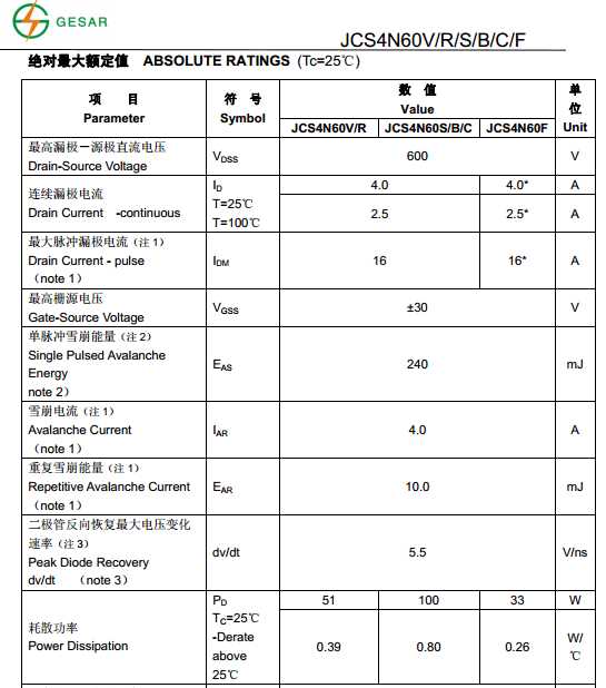 4n60f-datasheet 4n60f-datasheet