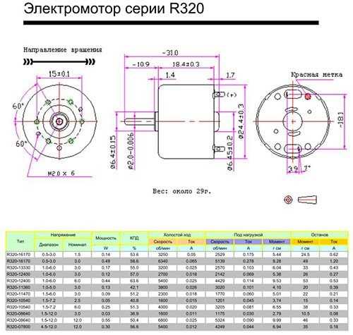 320-datasheet