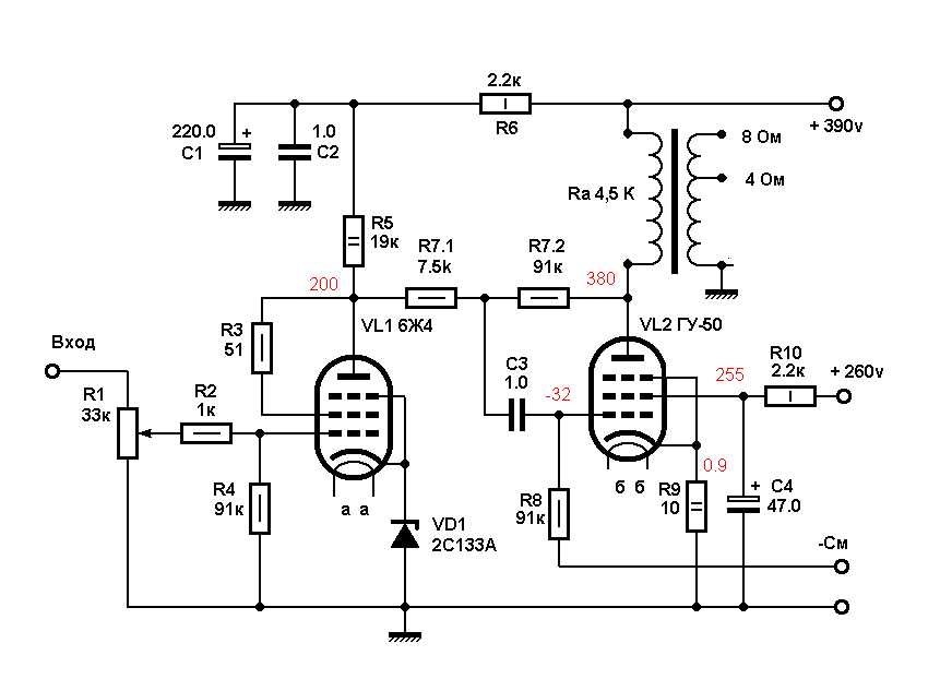 gu-50-datasheet