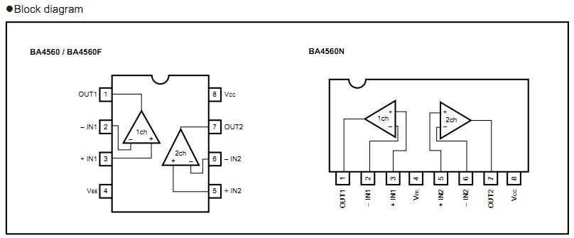 4560d-jrc-datasheet 4560d-jrc-datasheet