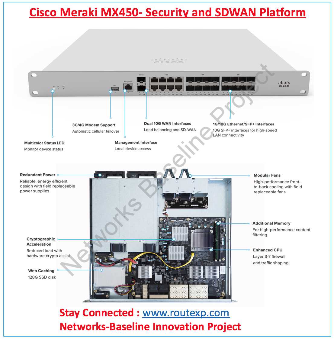 mx450-meraki-datasheet