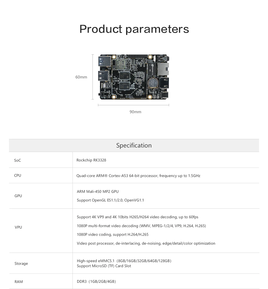 rk3328-datasheet rk3328-datasheet
