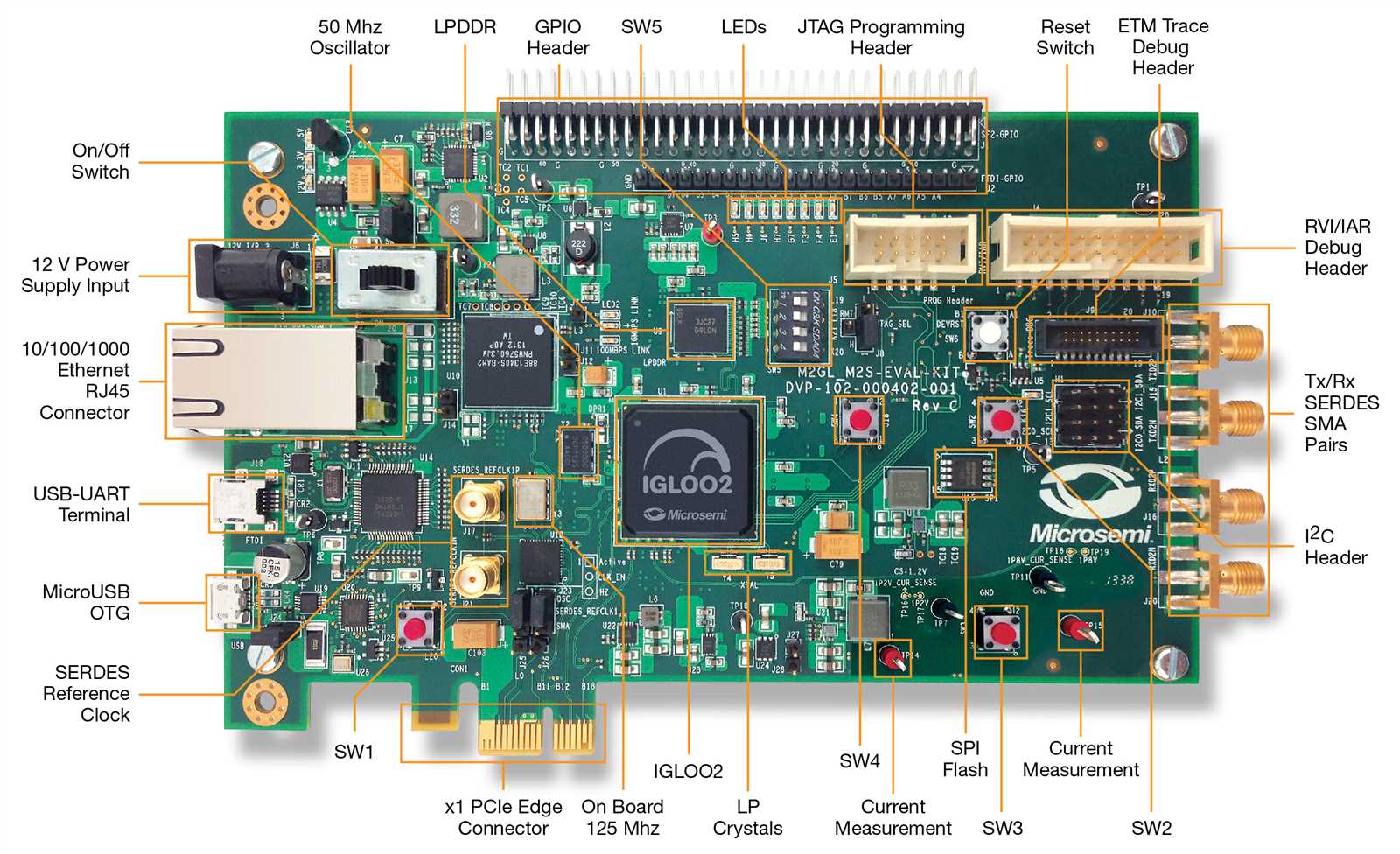 microsemi-smartfusion2-datasheet microsemi-smartfusion2-datasheet
