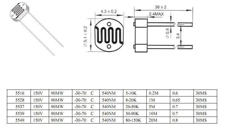 ldr-5537-datasheet