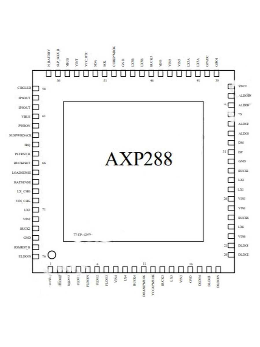 axp223-datasheet axp223-datasheet