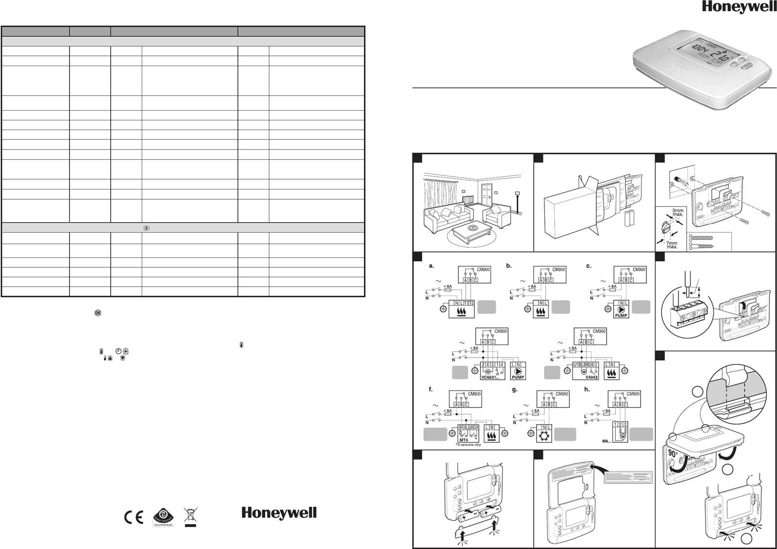 honeywell-abp-datasheet