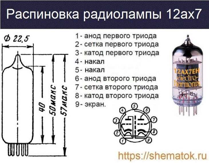 12ax7eh-datasheet 12ax7eh-datasheet