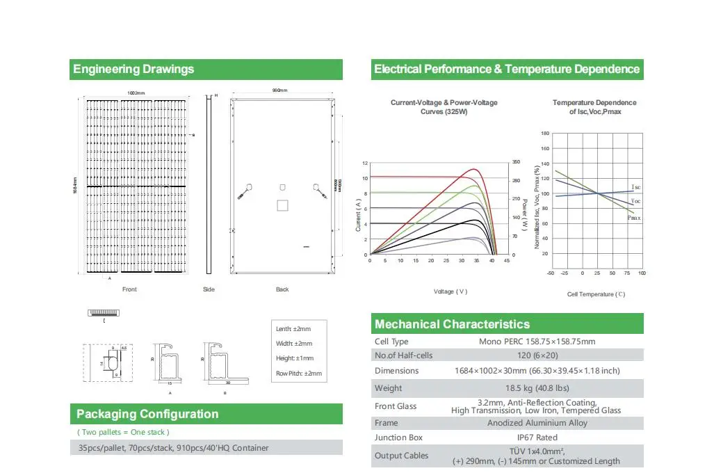 jinko-450-datasheet