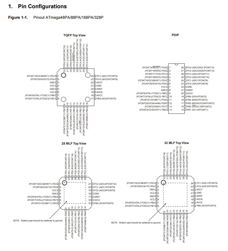 atmega48-datasheet