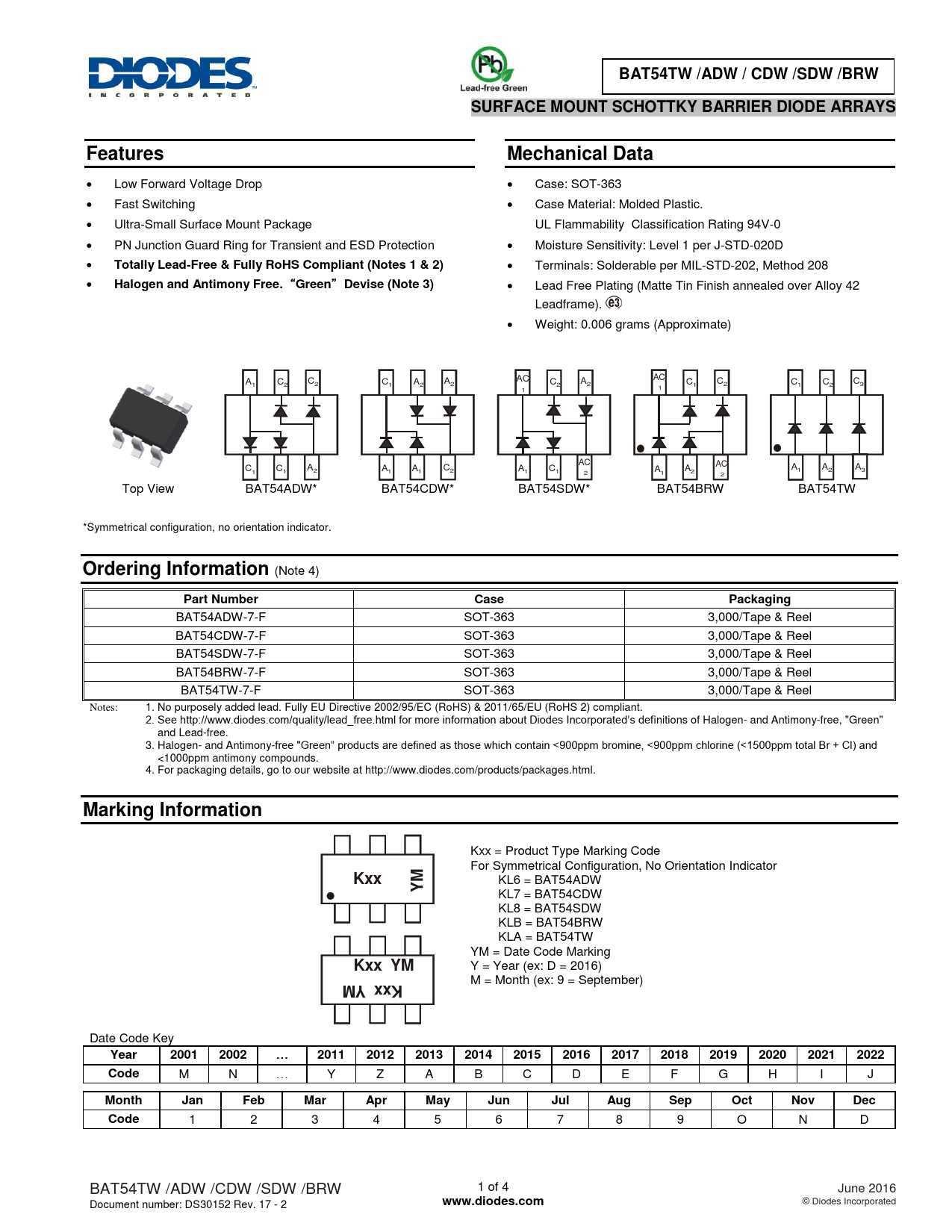 bat54s-215-datasheet
