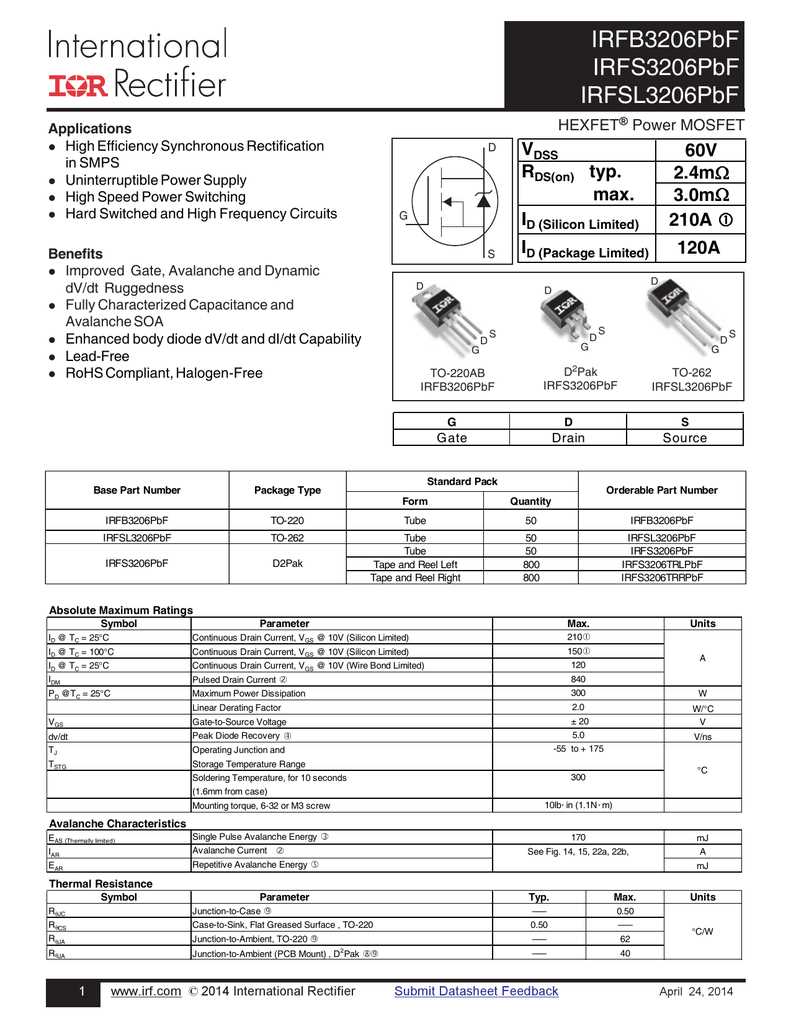 3306-datasheet