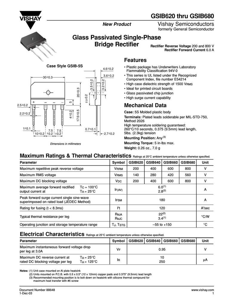 ast2520-datasheet