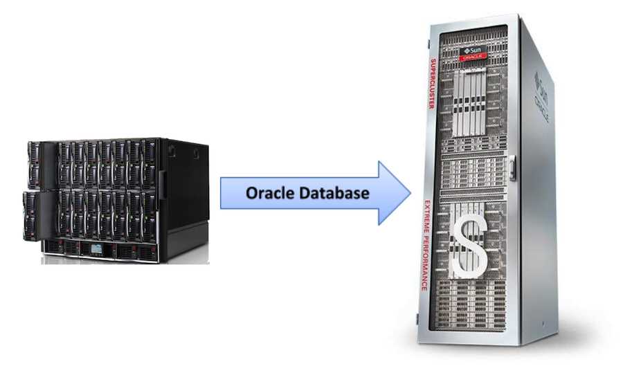 oracle-supercluster-datasheet