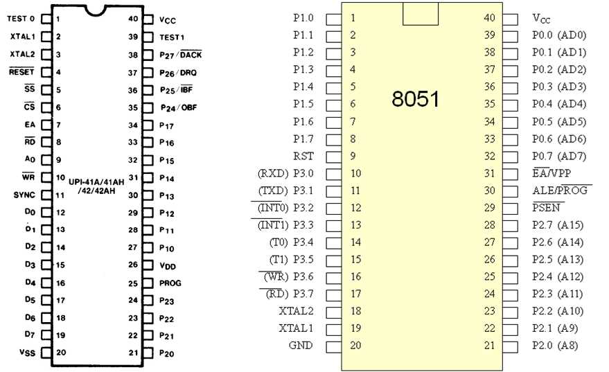 rt1052-datasheet rt1052-datasheet