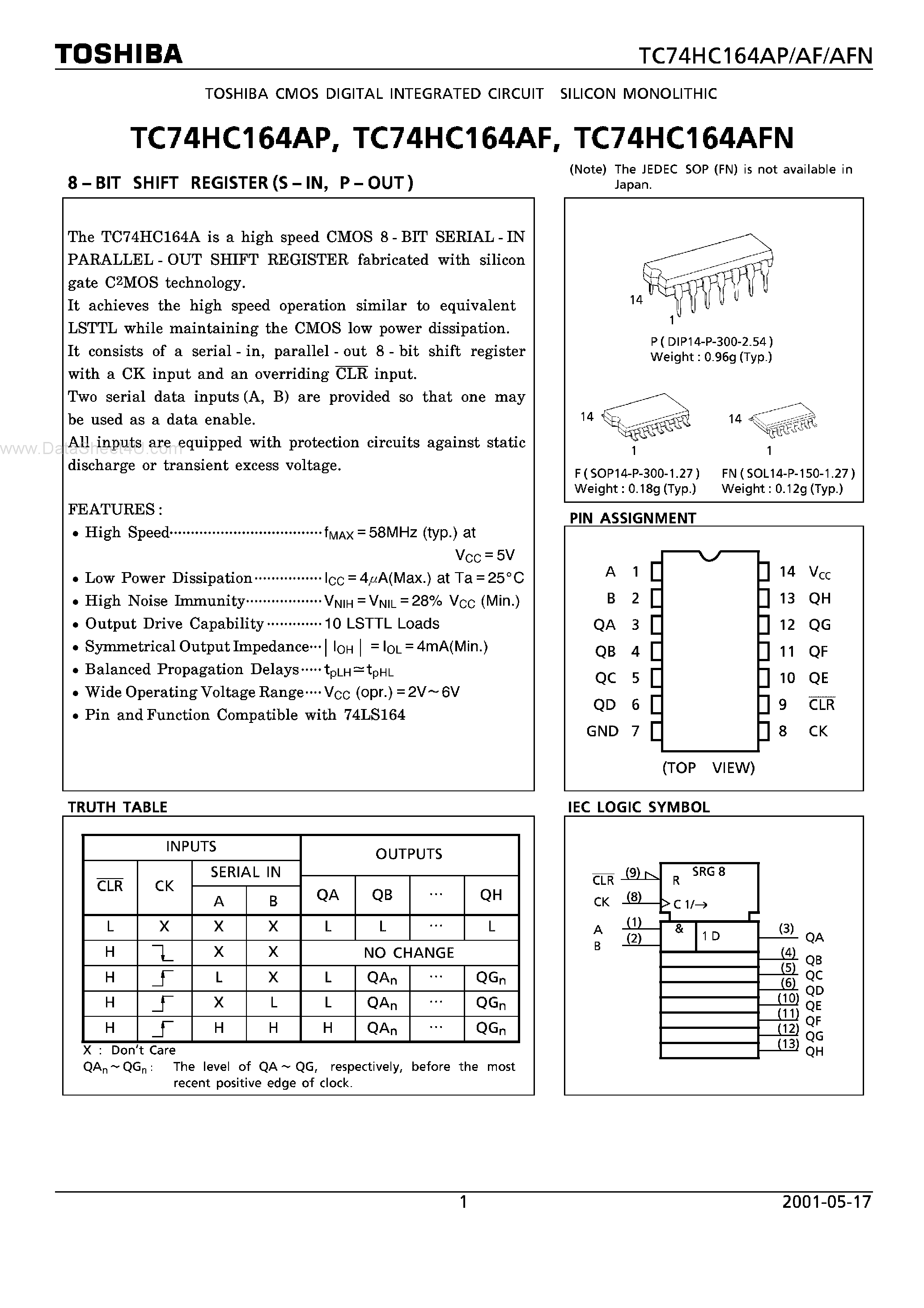 hc164-datasheet