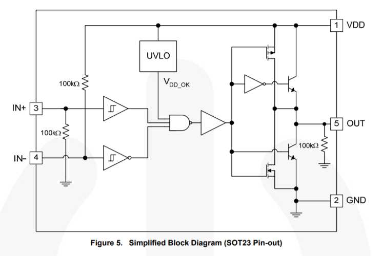 fan3100tsx-datasheet