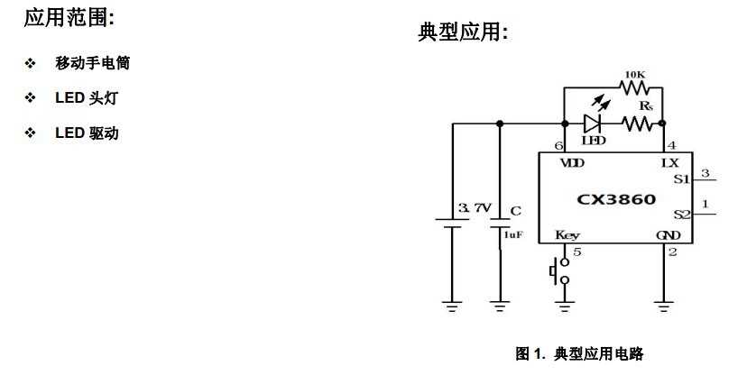 9200cx-datasheet 9200cx-datasheet