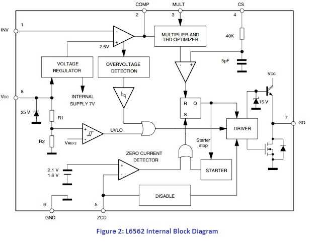 l6562-datasheet l6562-datasheet