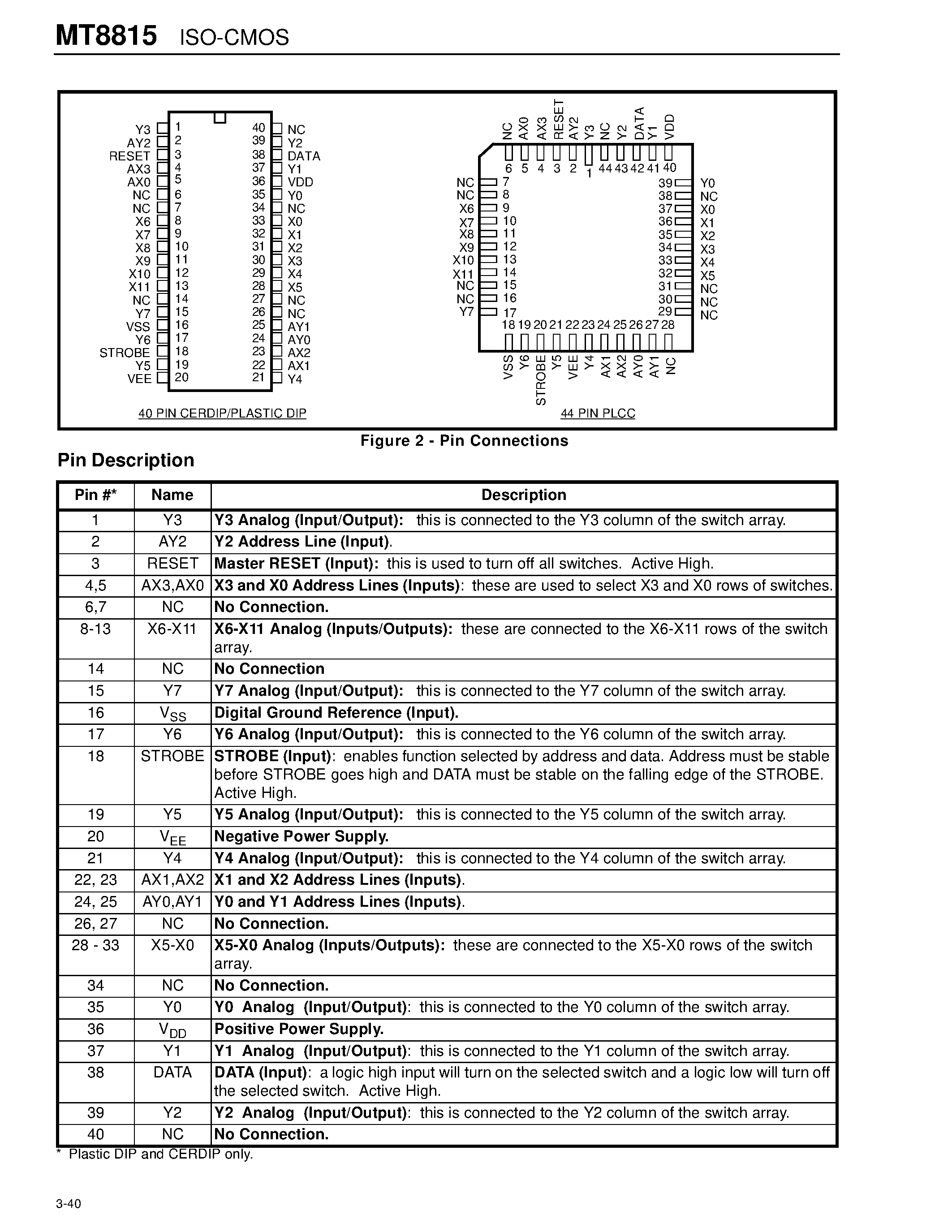 mitel-470-datasheet mitel-470-datasheet