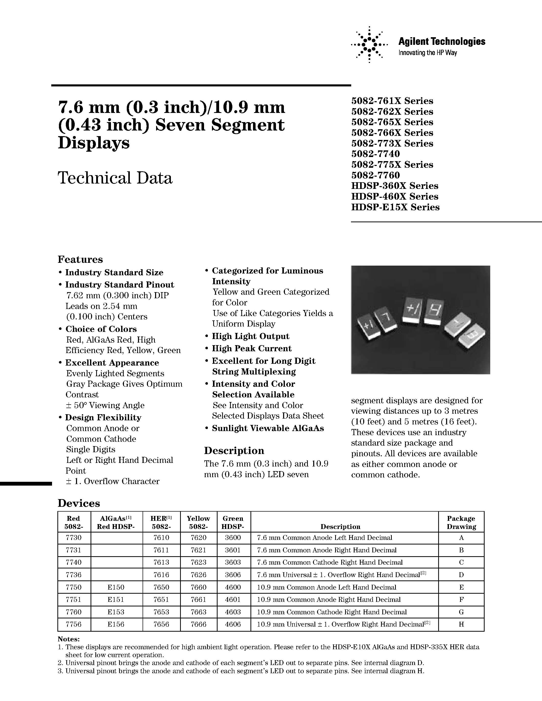 nc7sz08p5x-datasheet nc7sz08p5x-datasheet
