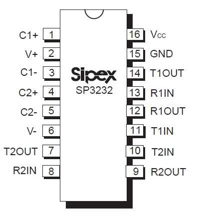 sp3232een-datasheet sp3232een-datasheet