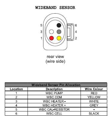 bosch-lsu-4.9-datasheet
