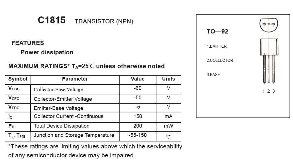 que-es-el-datasheet
