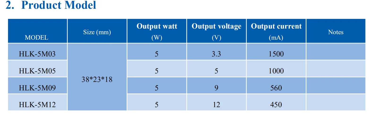 hlk-5m12-datasheet hlk-5m12-datasheet