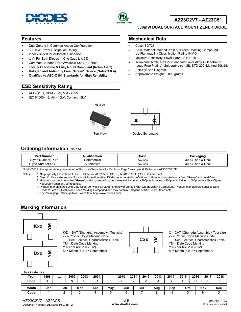 2v7-zener-diode-datasheet
