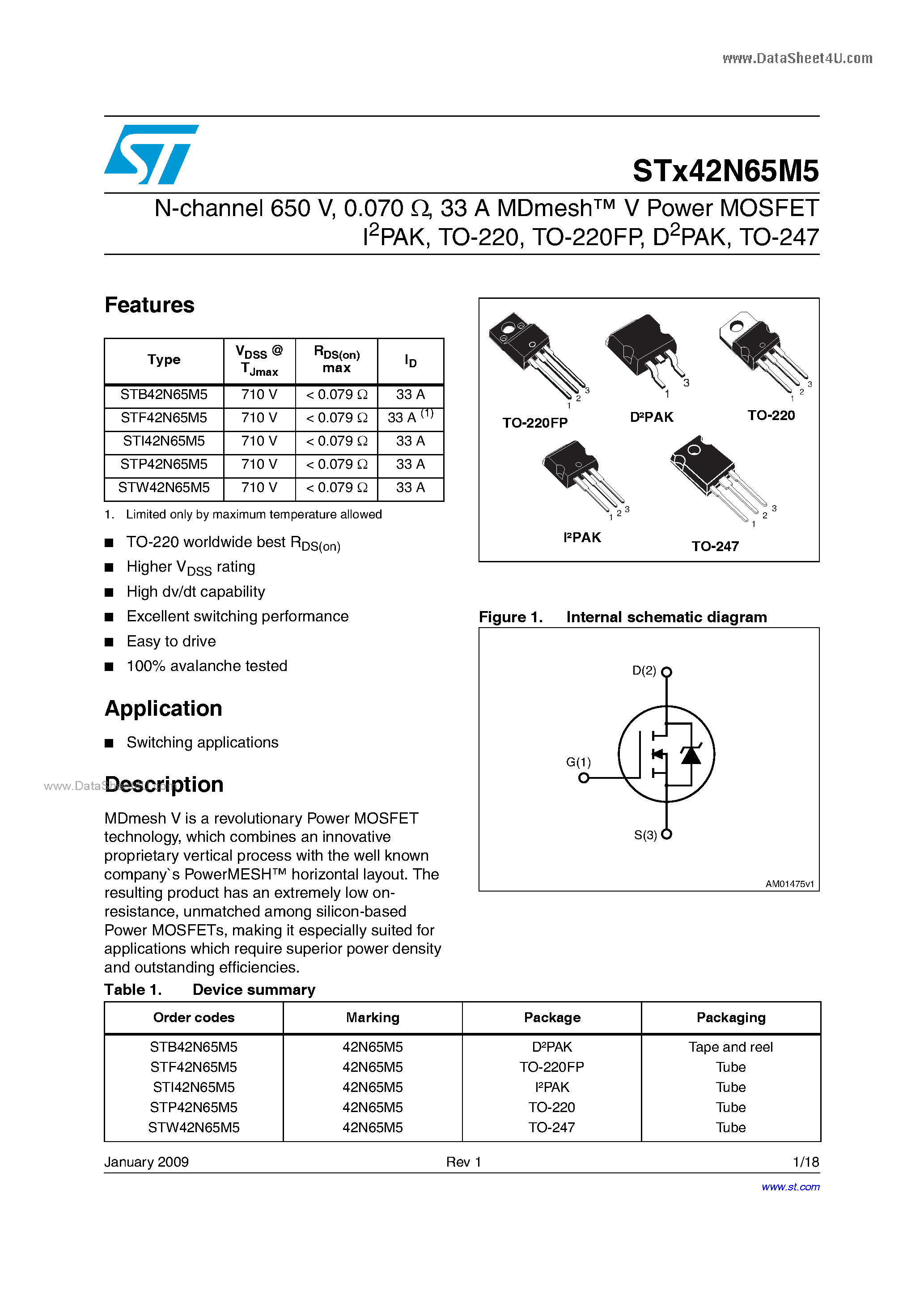 45n65m5-datasheet 45n65m5-datasheet