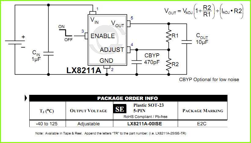 acx7100-32c-datasheet