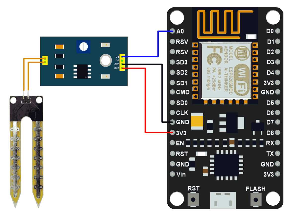 esp-03-datasheet esp-03-datasheet