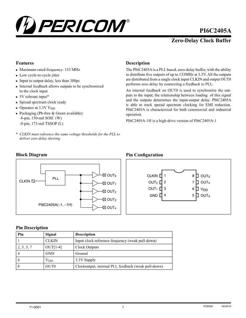 iq8h-240-72-2-us-datasheet