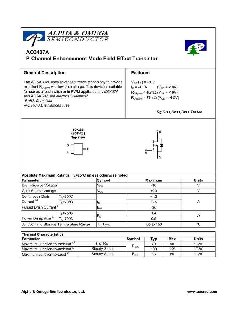 3400-datasheet